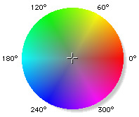 Mac Colour Wheel